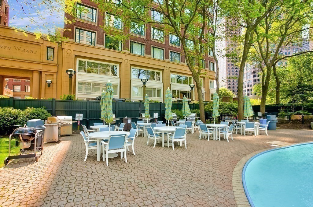 65 East India Row #Penthouse B Boston, MA 02110